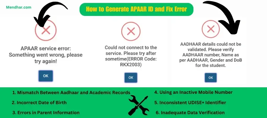 How to Fix Bank– Aadhaar ID Mismatch on MPTAAS Without Delay