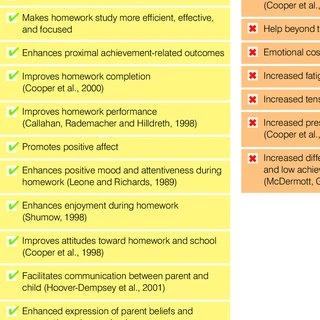 How Students Verify MPTAAS Payment in Bank Account Credited?